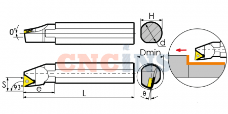 S12M-STUCL11-TX