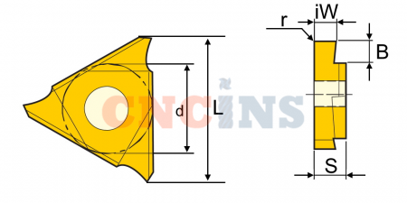 TGF32L320 PM125 Пластина канавочная