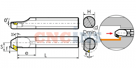 S25S-SDZCR11-TX_3