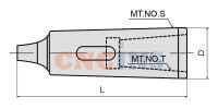 MTA6-MTA5-OM_3